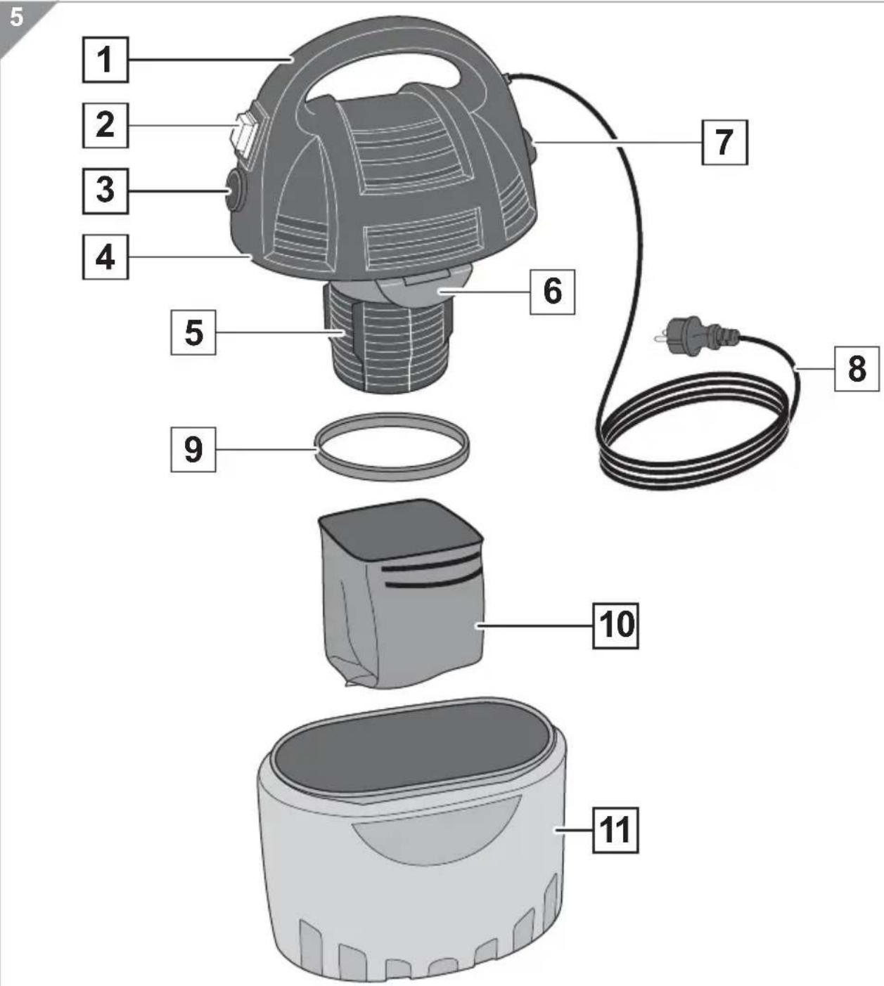 DIRT DEVIL Factory M3300 - Aspirateur sec /humide en détaill - 1