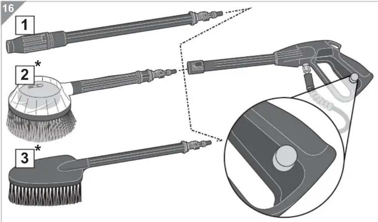 DIRT DEVIL Factory M3300 - AVERTISSEMENT: - 1