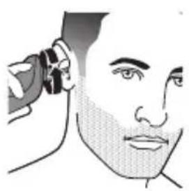 PHILIPS Series 6000 S6650 - Oorhaar trimmen - 1