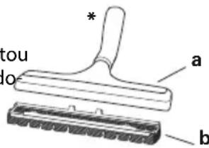 ROWENTA Silence Force Cyclonic RO7643 - GARANTII - 1