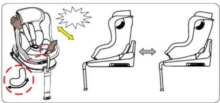 Baninni Twirl 360 BNCS021 - Afbeelding 2: Draai de harnas los. - 5
