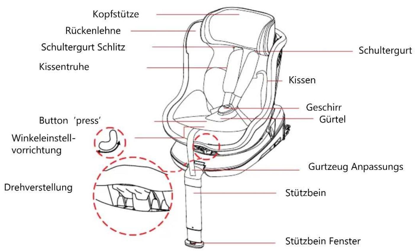 Baninni Twirl 360 BNCS021 - CAR SEAT TWIRL 360° - 3