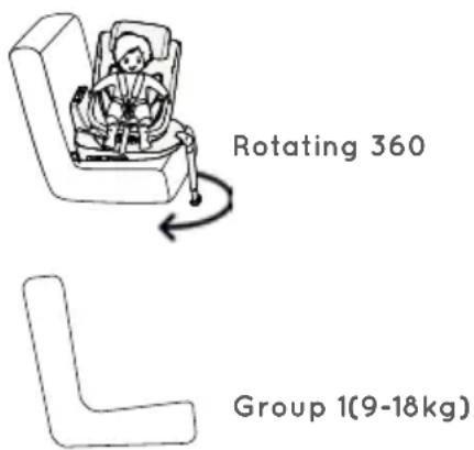 Baninni Twirl 360 BNCS021 - AUTOSTOEL TWIRL 360° - 2