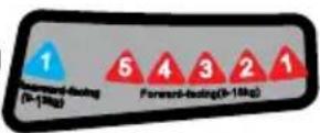 Baninni Twirl 360 BNCS021 - TROIS POSITIONS DE ROTATION - 1