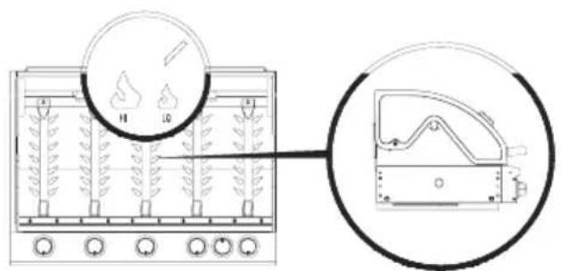 Burnhard Barney - Grigliare solo su fuoco basso quando la cappa è chiusaflammes! - 2