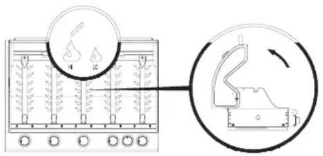 Burnhard Barney - Quand le capot est fermé, grille uniquement sur de petites! - 1
