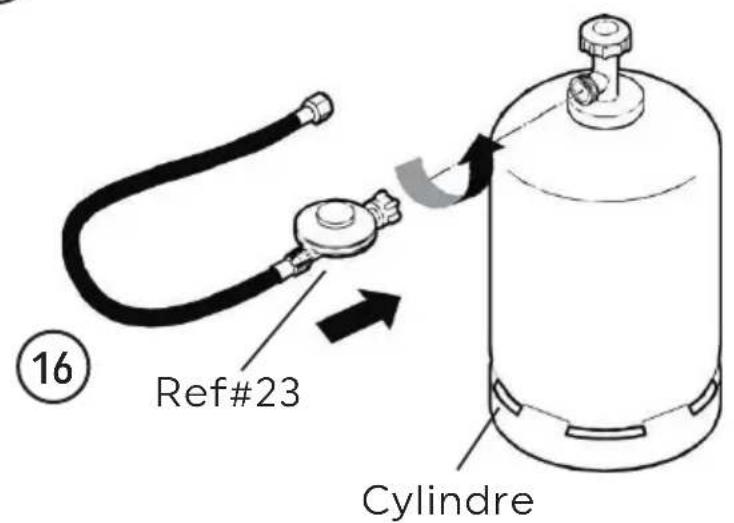 Burnhard Barney - Risques de blessures - 18