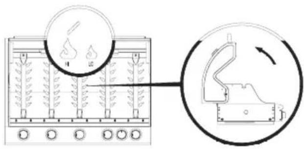 Burnhard Barney - Grigliare solo su fuoco basso quando la cappa è chiusaflammes! - 1