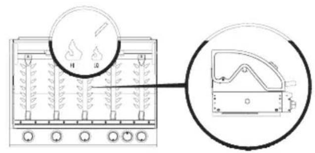 Burnhard Barney - Quand le capot est fermé, grille uniquement sur de petites! - 2