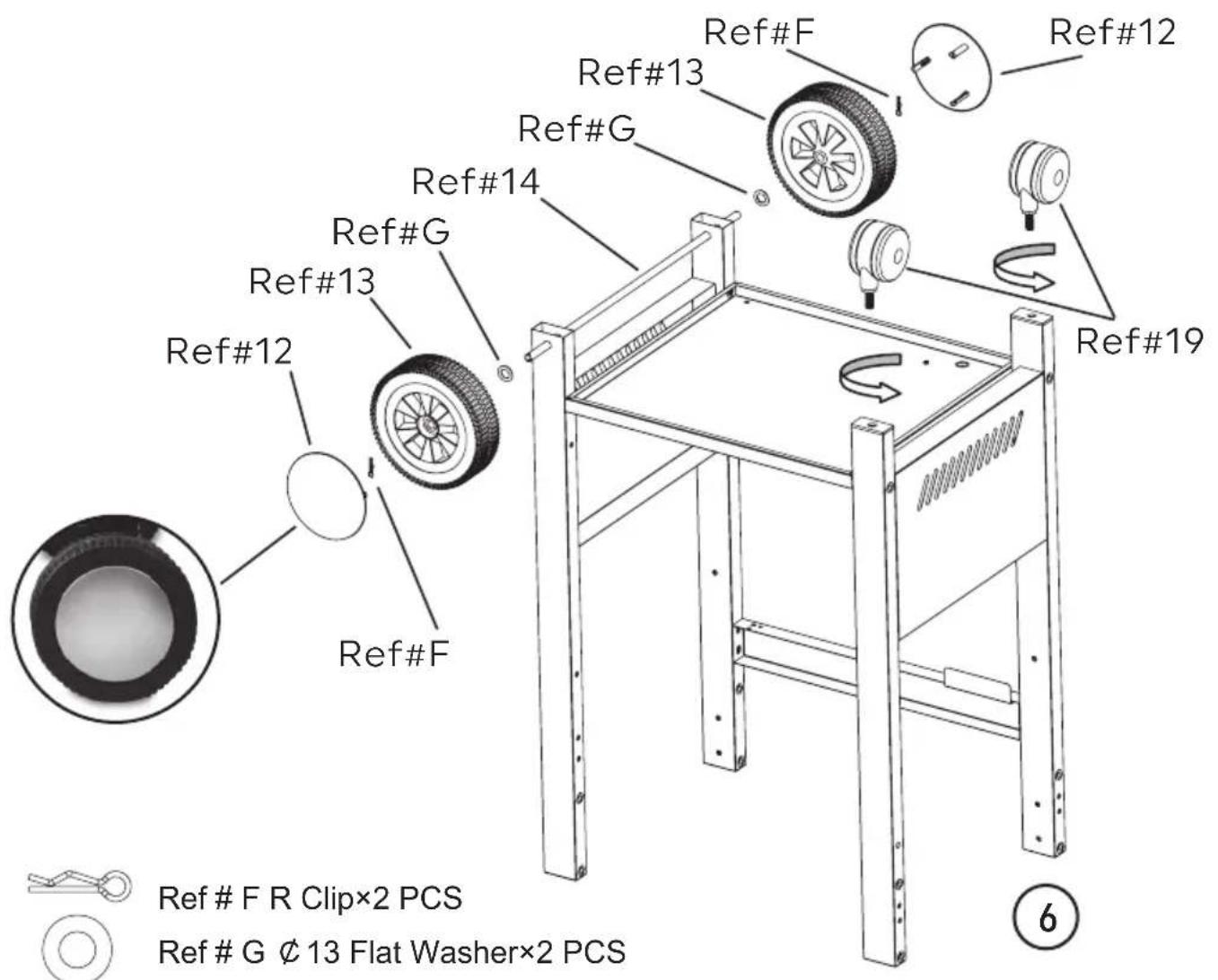 Burnhard Barney - Rischio di lesions - 6