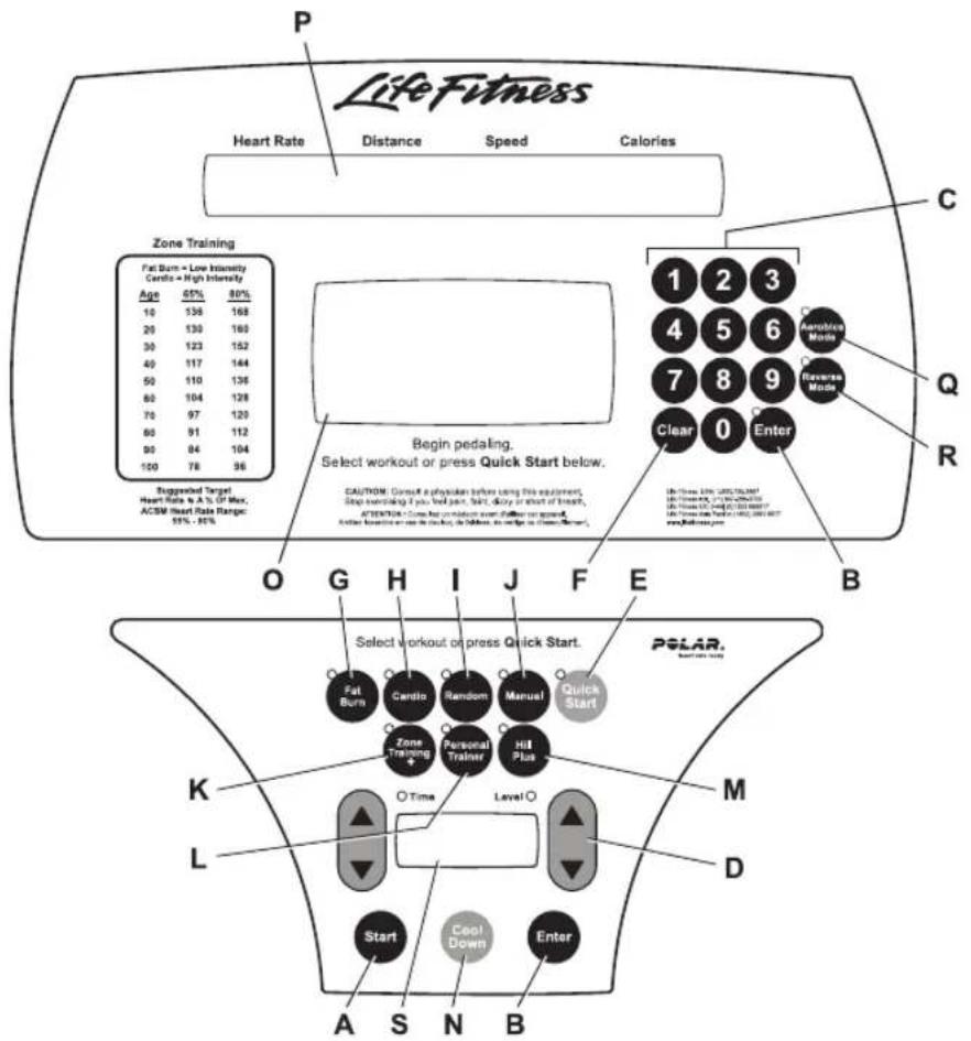 Life Fitness 91Xi Total Body Trainer - PANORAMA GENERAL DE LA CONSOLA DE VISUALIZACIÓN - 1