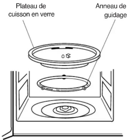 DAEWOO KOR8B4R - PLATEAU DE CUISSON EN VERRE - 1