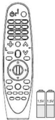 LG Magic ANMR600 - ACCESSOIRES - 1