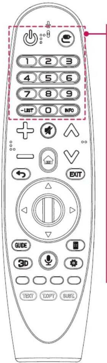 1 2 3 4 5 6 7 8 9 -LIST 0 INFO + EXIT GUIDE 3D TEXT TOPT SUBTL