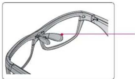 LG AGS270 - COMMENT PORTER LES LUNETTES 3D - 1