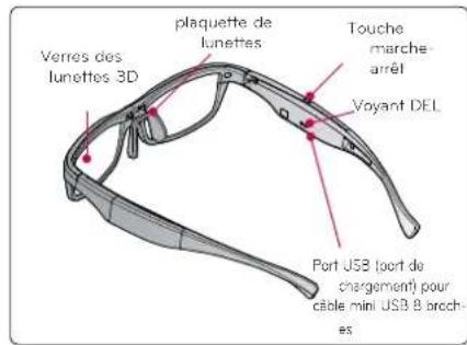 LG AGS270 - CARACTERISTIQUES - 7