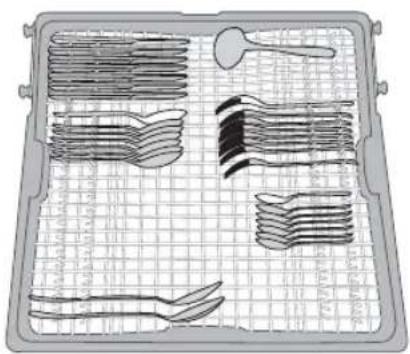 SAMSUNG DW80R5061US - USING THE 3^RD (CUTLERY) RACK (FOR APPLICABLE MODELS) - 1