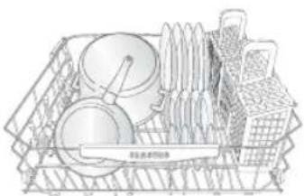 SAMSUNG DW80R5061US - Loading the large items into the StormWash™ zone ()For applicable mode sl - 1