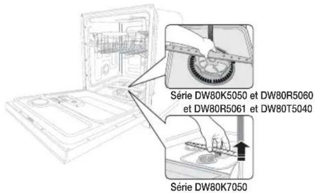 SAMSUNG DW80R5061US - Gicleur inférieur - 1