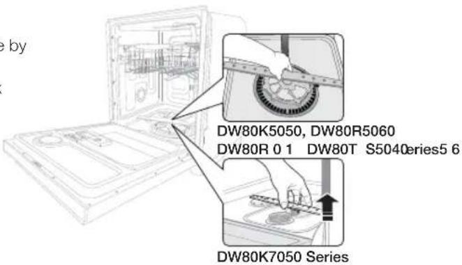SAMSUNG DW80R5061US - Lower nozzle - 1