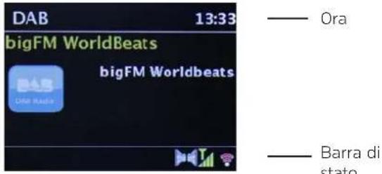 TECHNISAT DigitRadio 143 CD - Visualizzazione display - 1