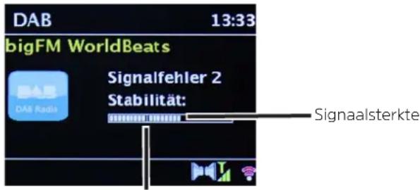 TECHNISAT DigitRadio 143 CD - Signaalsterkte - 1