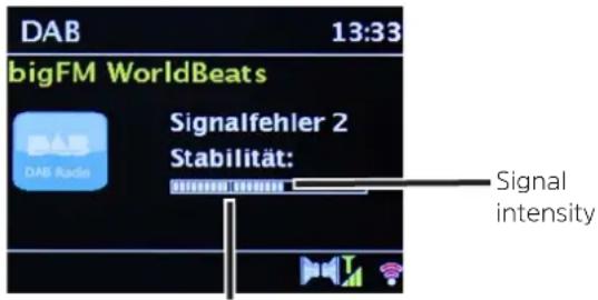 TECHNISAT DigitRadio 143 CD - Signal intensity - 1