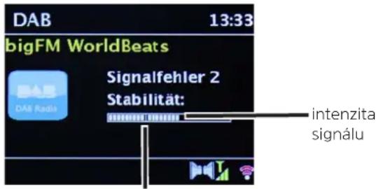 TECHNISAT DigitRadio 143 CD - Vyber naprogramovanych stanic - 1