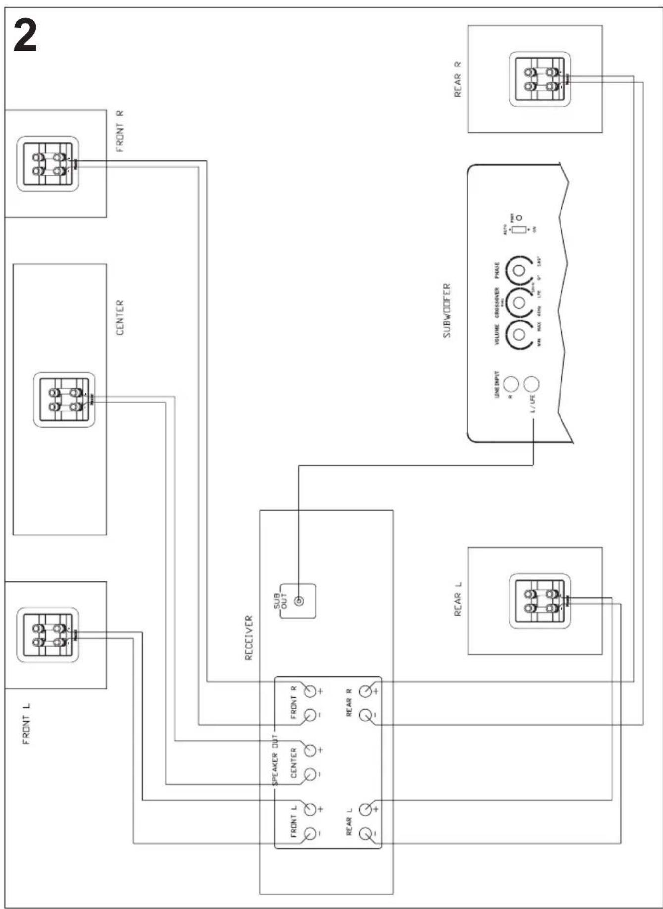 MAGNAT Signature Sub 530A - 技術仕樣 - 2