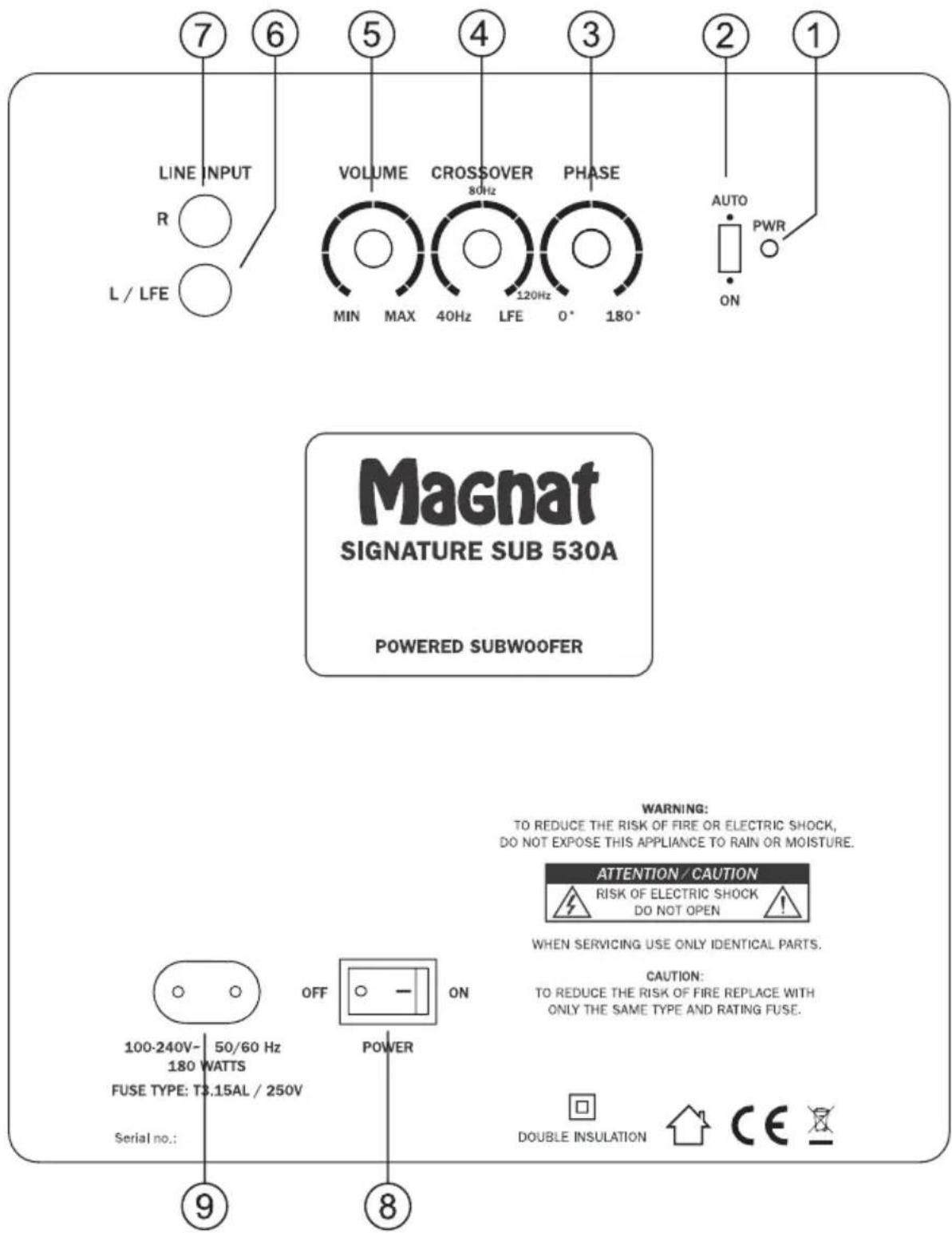 MAGNAT Signature Sub 530A - 技術仕樣 - 1