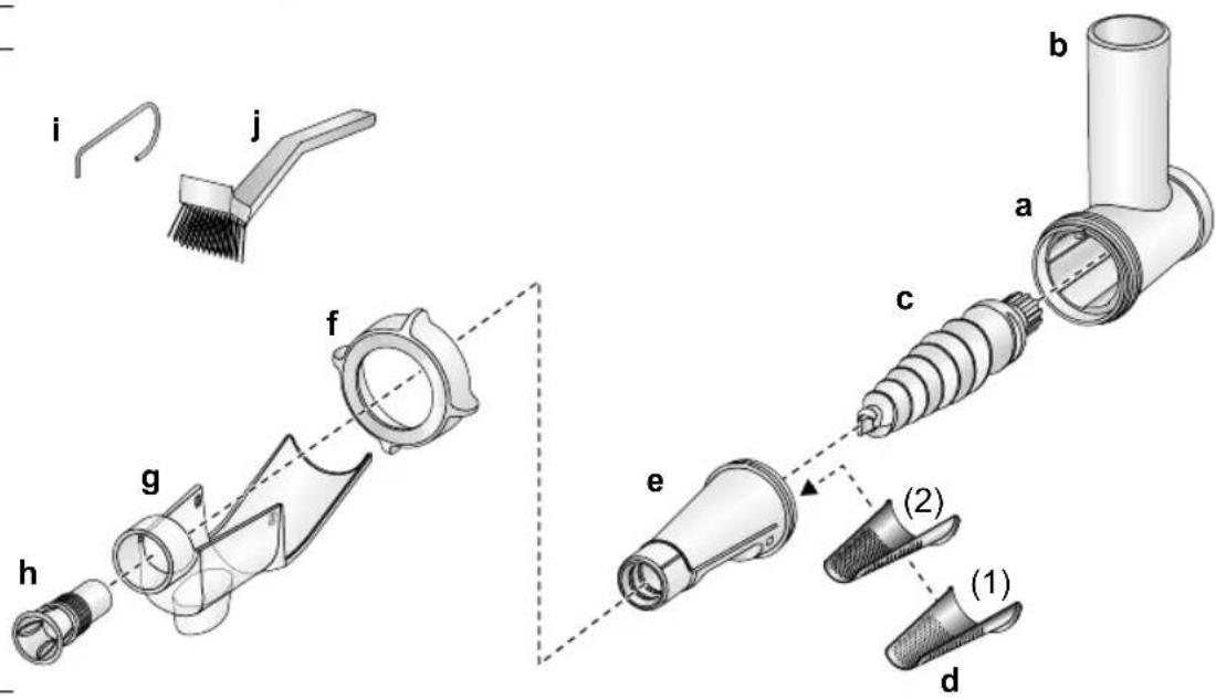 Technical diagram illustrating the assembly of a cleaning tool with labeled parts (1) through (2), including a brush, tool holder, and cylindrical component.