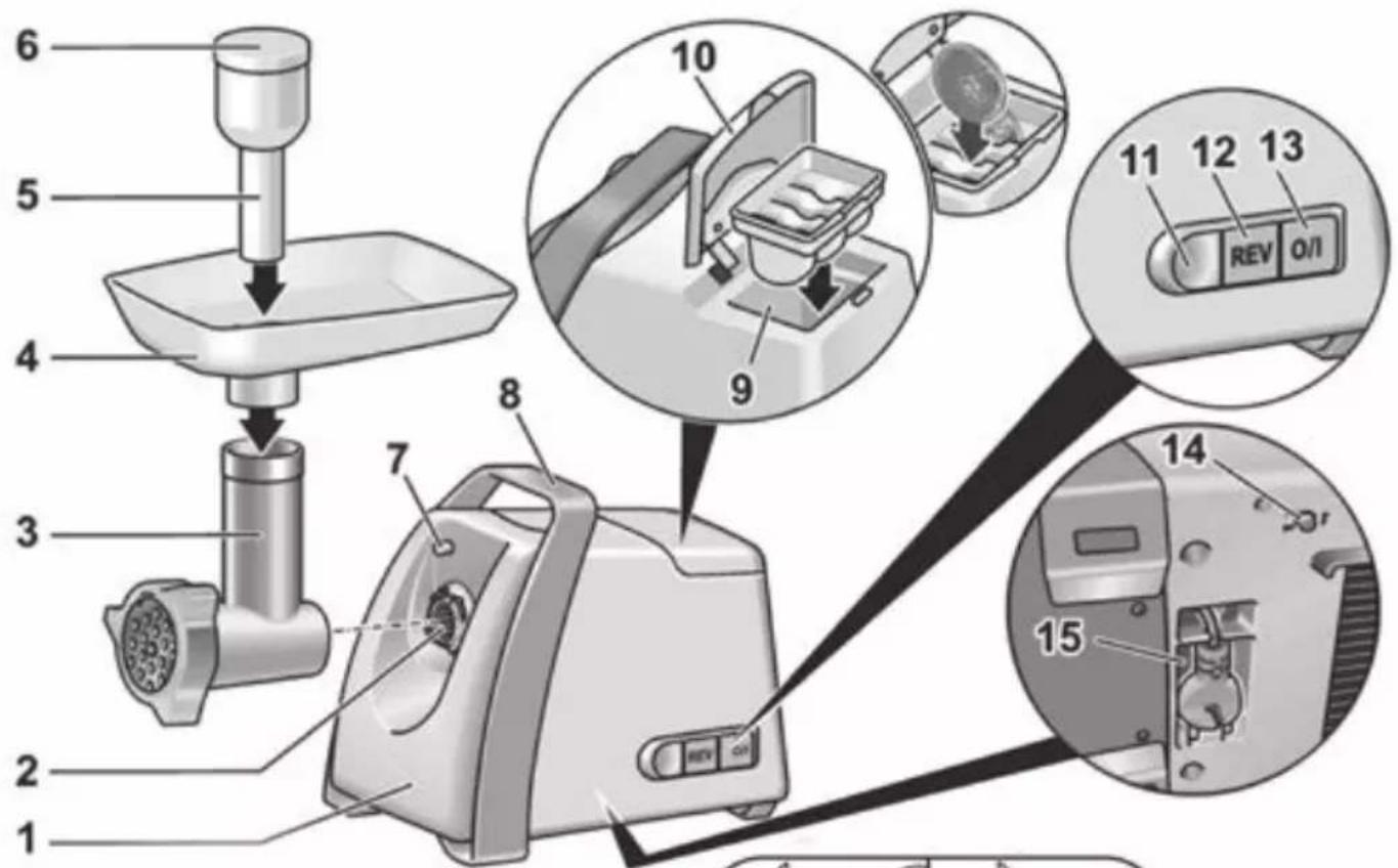 BOSCH ProPower MFW67600 - Looking for help? You'll find it here. - 2
