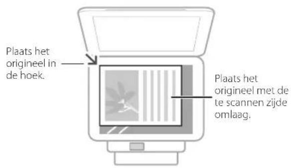 CANON iSENSYS MF113w - Belangrijk voordat u de bewerking start - 1
