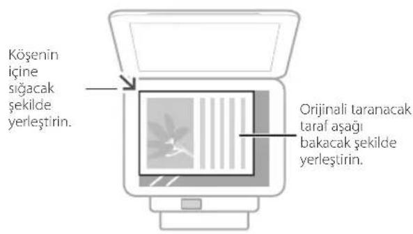 CANON iSENSYS MF113w - İşleme Başlamadan Önce Unutmayın - 1