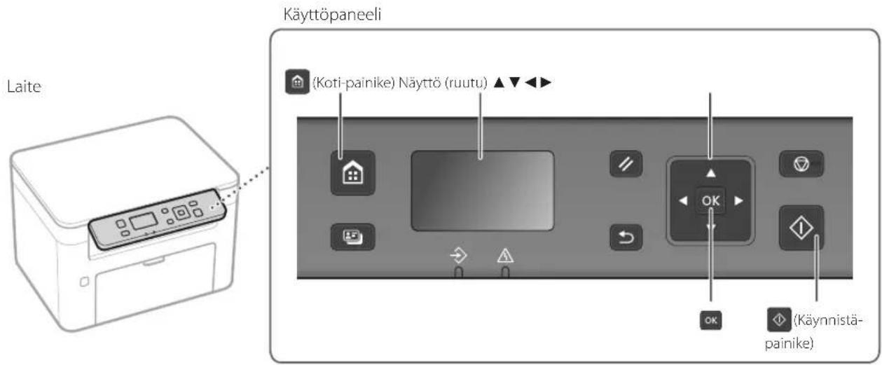 CANON iSENSYS MF113w - Käynnistä toimenpiteet käyttöpaneelista - 1
