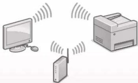 CANON iSENSYS MF113w - Pripojenie pomocou bezdrôtovej siete LAN - 1