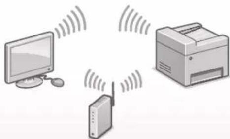 CANON iSENSYS MF113w - Per connectar-lo mitjançant LAN sense fils - 1