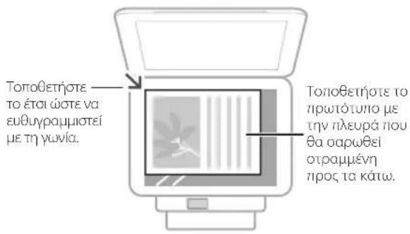 CANON iSENSYS MF113w - Θυμηθείτε πριν ξεκινήσετε τη χρήση - 1
