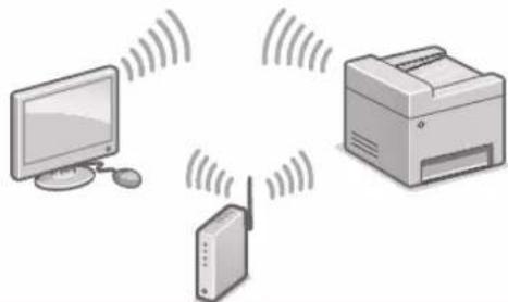 CANON iSENSYS MF113w - Kablosuz LAN aracılığıyla bağlanma - 1