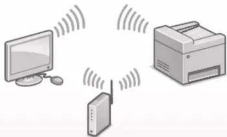 CANON iSENSYS MF113w - Para conectar a través de una red LAN inalámbrica - 1