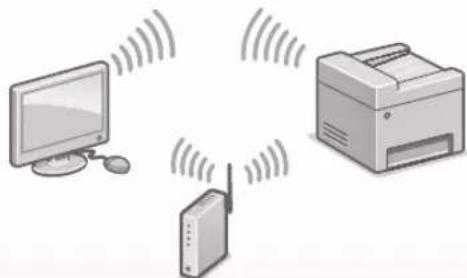 CANON iSENSYS MF113w - Για σύνδεση μέσω ασύρματου LAN - 1