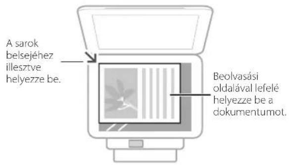 CANON iSENSYS MF113w - Emlékeztető a működtetés megkezdése előtt - 1