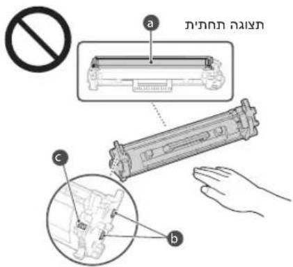CANON iSENSYS MF113w - תְרָה בַרִי אַלְא - 2