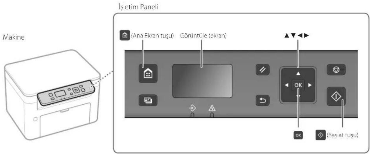 CANON iSENSYS MF113w - Çalışmayı İşletim Panelinden Başlatın - 1