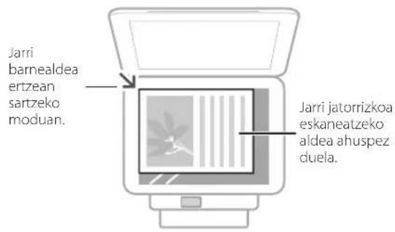 CANON iSENSYS MF113w - Kontuan izan erabiltzen hasi baino lehen - 1