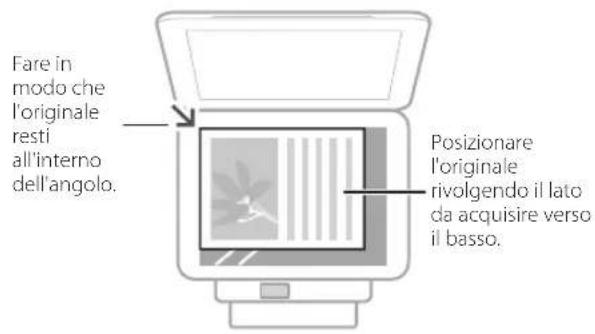 CANON iSENSYS MF113w - Da ricordare prima di iniziare l'uso - 1
