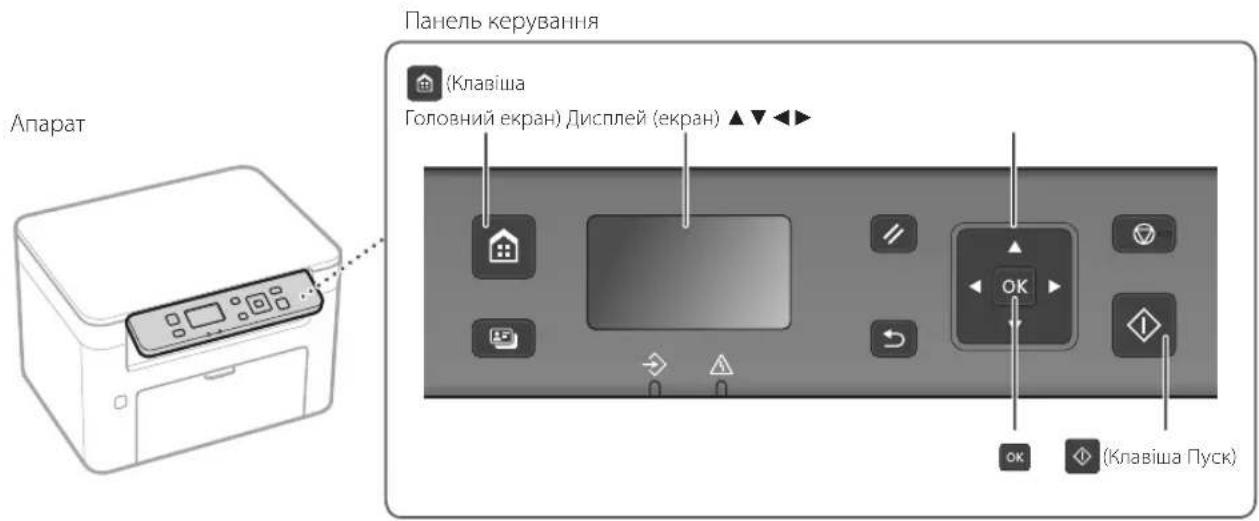 CANON iSENSYS MF113w - Початок роботи з панелі керування - 1