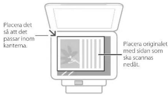 CANON iSENSYS MF113w - Kom ihåg innan du börjar - 1