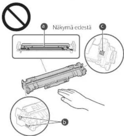 CANON iSENSYS MF113w - Rumpukasetin käsitteleminen - 2