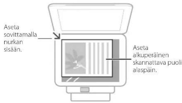 CANON iSENSYS MF113w - Muista ennen käytön aloitusta - 1